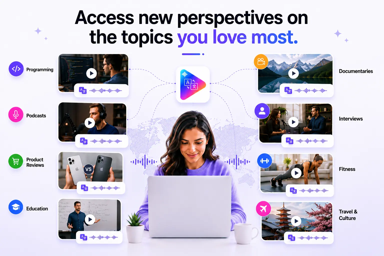 FyDub use cases for YouTube topics
